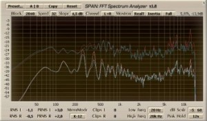 Voxengo free real-time audio spectrum analysis plugin