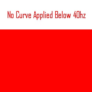 No Curve Applied