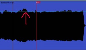 Volume Envelope