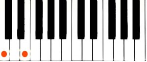 Intervals: Piano Major 3rd Key of C