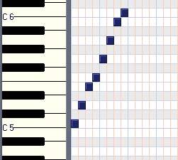 Sonar: Piano Roll C Major