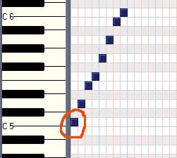 Sonar: Piano Roll The C Major Scale