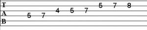 G Major Scale: Position 2