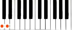 Intervals: Piano, Major 2nd Key of C