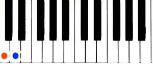 Intervals:Piano Major 2nd Key of C